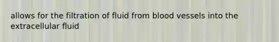 allows for the filtration of fluid from blood vessels into the extracellular fluid