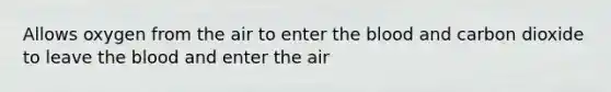 Allows oxygen from the air to enter the blood and carbon dioxide to leave the blood and enter the air