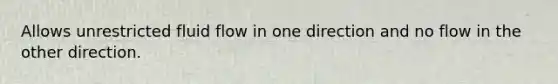 Allows unrestricted fluid flow in one direction and no flow in the other direction.
