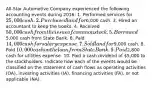 All-Star Automotive Company experienced the following accounting events during 2016: 1. Performed services for 25,000 cash. 2. Purchased land for6,000 cash. 3. Hired an accountant to keep the books. 4. Received 50,000 cash from the issue of common stock. 5. Borrowed5,000 cash from State Bank. 6. Paid 14,000 cash for salary expense. 7. Sold land for9,000 cash. 8. Paid 10,000 cash on the loan from State Bank. 9. Paid2,800 cash for utilities expense. 10. Paid a cash dividend of 5,000 to the stockholders. Indicate how each of the events would be classified on the statement of cash flows as operating activities (OA), investing activities (IA), financing activities (FA), or not applicable (NA).