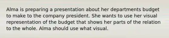 Alma is preparing a presentation about her departments budget to make to the company president. She wants to use her visual representation of the budget that shows her parts of the relation to the whole. Alma should use what visual.