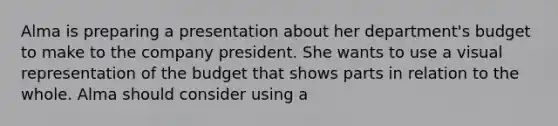 Alma is preparing a presentation about her department's budget to make to the company president. She wants to use a visual representation of the budget that shows parts in relation to the whole. Alma should consider using a