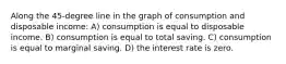 Along the 45-degree line in the graph of consumption and disposable income: A) consumption is equal to disposable income. B) consumption is equal to total saving. C) consumption is equal to marginal saving. D) the interest rate is zero.