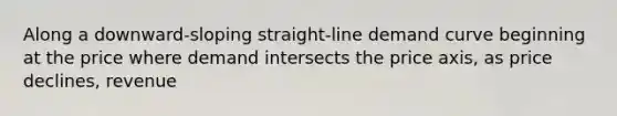 Along a downward-sloping straight-line demand curve beginning at the price where demand intersects the price axis, as price declines, revenue