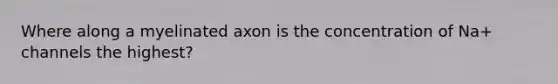 Where along a myelinated axon is the concentration of Na+ channels the highest?