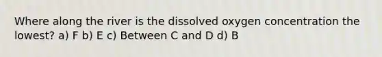 Where along the river is the dissolved oxygen concentration the lowest? a) F b) E c) Between C and D d) B