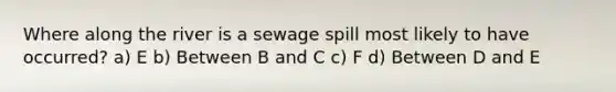 Where along the river is a sewage spill most likely to have occurred? a) E b) Between B and C c) F d) Between D and E