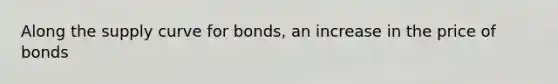 Along the supply curve for​ bonds, an increase in the price of bonds