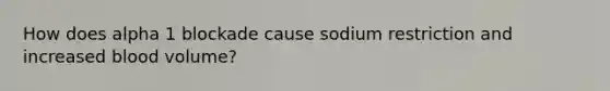 How does alpha 1 blockade cause sodium restriction and increased blood volume?