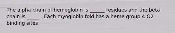 The alpha chain of hemoglobin is ______ residues and the beta chain is _____ . Each myoglobin fold has a heme group 4 O2 binding sites