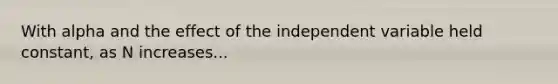 With alpha and the effect of the independent variable held constant, as N increases...