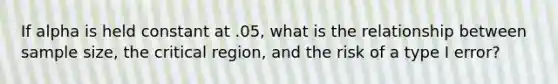 If alpha is held constant at .05, what is the relationship between sample size, the critical region, and the risk of a type I error?