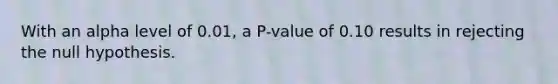 With an alpha level of​ 0.01, a​ P-value of 0.10 results in rejecting the null hypothesis.