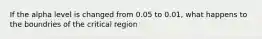 If the alpha level is changed from 0.05 to 0.01, what happens to the boundries of the critical region