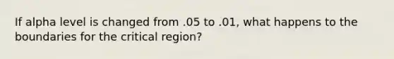 If alpha level is changed from .05 to .01, what happens to the boundaries for the critical region?