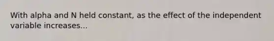 With alpha and N held constant, as the effect of the independent variable increases...