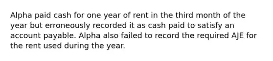 Alpha paid cash for one year of rent in the third month of the year but erroneously recorded it as cash paid to satisfy an account payable. Alpha also failed to record the required AJE for the rent used during the year.