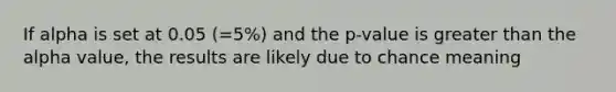 If alpha is set at 0.05 (=5%) and the p-value is greater than the alpha value, the results are likely due to chance meaning