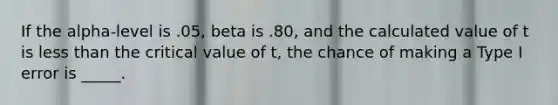 If the alpha-level is .05, beta is .80, and the calculated value of t is less than the critical value of t, the chance of making a Type I error is _____.