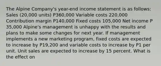 The Alpine Company's year-end income statement is as follows: Sales (20,000 units) P360,000 Variable costs 220,000 Contribution margin P140,000 Fixed costs 105,000 Net income P 35,000 Alpine's management is unhappy with the results and plans to make some changes for next year. If management implements a new marketing program, fixed costs are expected to increase by P19,200 and variable costs to increase by P1 per unit. Unit sales are expected to increase by 15 percent. What is the effect on