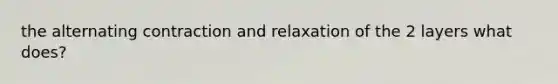 the alternating contraction and relaxation of the 2 layers what does?