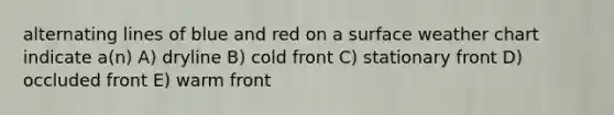 alternating lines of blue and red on a surface weather chart indicate a(n) A) dryline B) cold front C) stationary front D) occluded front E) warm front