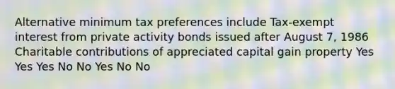 Alternative minimum tax preferences include Tax-exempt interest from private activity bonds issued after August 7, 1986 Charitable contributions of appreciated capital gain property Yes Yes Yes No No Yes No No