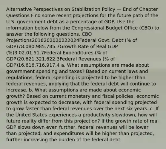 Alternative Perspectives on Stabilization Policy — End of Chapter Questions Find some recent projections for the future path of the U.S. government debt as a percentage of GDP. Use the information below from the Congressional Budget Office (CBO) to answer the following questions. CBO Projections2018202020222024Federal Govt. Debt (% of GDP)78.080.985.785.7Growth Rate of Real GDP (%)3.02.01.51.7Federal Expenditures (% of GDP)20.621.321.622.3Federal Revenues (% of GDP)16.616.716.917.4 a. What assumptions are made about government spending and taxes? Based on current laws and regulations, federal spending is projected to be higher than federal revenues, implying that the federal debt will continue to increase. b. What assumptions are made about economic growth? Based on current monetary and fiscal policies, economic growth is expected to decrease, with federal spending projected to grow faster than federal revenues over the next six years. c. If the United States experiences a productivity slowdown, how will future reality differ from this projection? If the growth rate of real GDP slows down even further, federal revenues will be lower than projected, and expenditures will be higher than projected, further increasing the burden of the federal debt.