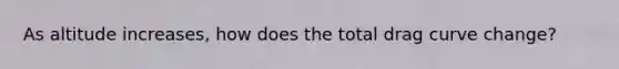As altitude increases, how does the total drag curve change?