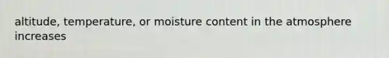 altitude, temperature, or moisture content in the atmosphere increases