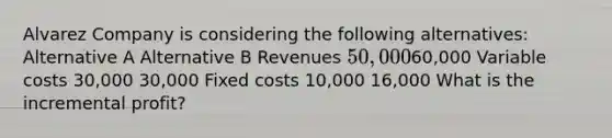 Alvarez Company is considering the following alternatives: Alternative A Alternative B Revenues 50,00060,000 Variable costs 30,000 30,000 Fixed costs 10,000 16,000 What is the incremental profit?