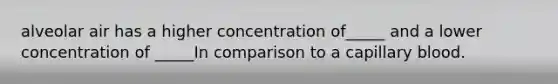 alveolar air has a higher concentration of_____ and a lower concentration of _____In comparison to a capillary blood.