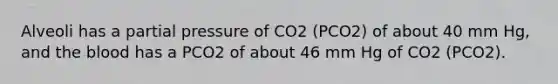 Alveoli has a partial pressure of CO2 (PCO2) of about 40 mm Hg, and the blood has a PCO2 of about 46 mm Hg of CO2 (PCO2).