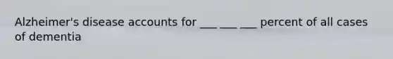 Alzheimer's disease accounts for ___ ___ ___ percent of all cases of dementia