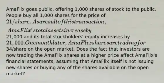 AmaFlix goes public, offering 1,000 shares of stock to the public. People buy all 1,000 shares for the price of 21/share. As a result of this transaction, AmaFlix's total assets increase by21,000 and its total stockholders' equity increases by 21,000. One month later, AmaFlix shares are trading for34/share on the open market. Does the fact that investors are now trading the AmaFlix shares at a higher price affect AmaFlix's financial statements, assuming that AmaFlix itself is not issuing new shares or buying any of the shares available on the open market?