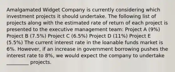 Amalgamated Widget Company is currently considering which investment projects it should undertake. The following list of projects along with the estimated rate of return of each project is presented to the executive management team: Project A (9%) Project B (7.5%) Project C (6.5%) Project D (11%) Project E (5.5%) The current interest rate in the loanable funds market is 6%. However, if an increase in government borrowing pushes the interest rate to 8%, we would expect the company to undertake _________ projects.