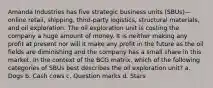 Amanda Industries has five strategic business units (SBUs)—online retail, shipping, third-party logistics, structural materials, and oil exploration. The oil exploration unit is costing the company a huge amount of money. It is neither making any profit at present nor will it make any profit in the future as the oil fields are diminishing and the company has a small share in this market. In the context of the BCG matrix, which of the following categories of SBUs best describes the oil exploration unit? a. Dogs b. Cash cows c. Question marks d. Stars