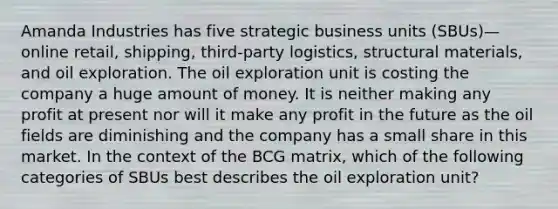 Amanda Industries has five strategic business units (SBUs)—online retail, shipping, third-party logistics, structural materials, and oil exploration. The oil exploration unit is costing the company a huge amount of money. It is neither making any profit at present nor will it make any profit in the future as the oil fields are diminishing and the company has a small share in this market. In the context of the BCG matrix, which of the following categories of SBUs best describes the oil exploration unit?