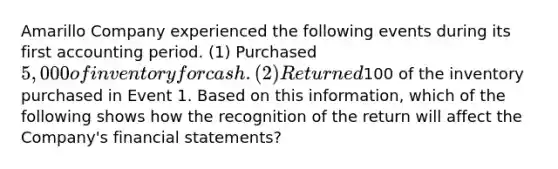 Amarillo Company experienced the following events during its first accounting period. (1) Purchased 5,000 of inventory for cash. (2) Returned100 of the inventory purchased in Event 1. Based on this information, which of the following shows how the recognition of the return will affect the Company's financial statements?