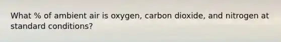 What % of ambient air is oxygen, carbon dioxide, and nitrogen at standard conditions?