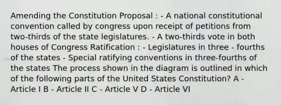 Amending the Constitution Proposal : - A national constitutional convention called by congress upon receipt of petitions from two-thirds of the state legislatures. - A two-thirds vote in both houses of Congress Ratification : - Legislatures in three - fourths of the states - Special ratifying conventions in three-fourths of the states The process shown in the diagram is outlined in which of the following parts of the United States Constitution? A - Article I B - Article II C - Article V D - Article VI