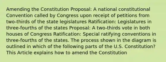 Amending the Constitution Proposal: A national constitutional Convention called by Congress upon receipt of petitions from two-thirds of the state legislatures Ratification: Legislatures in three-fourths of the states Proposal: A two-thirds vote in both houses of Congress Ratification: Special ratifying conventions in three-fourths of the states. The process shown in the diagram is outlined in which of the following parts of the U.S. Constitution? This Article explains how to amend the Constitution