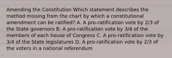 Amending the Constitution Which statement describes the method missing from the chart by which a constitutional amendment can be ratified? A. A pro-ratification vote by 2/3 of the State governors B. A pro-ratification vote by 3/4 of the members of each house of Congress C. A pro-ratification vote by 3/4 of the State legislatures D. A pro-ratification vote by 2/3 of the voters in a national referendum