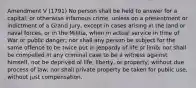 Amendment V (1791) No person shall be held to answer for a capital, or otherwise infamous crime, unless on a presentment or indictment of a Grand Jury, except in cases arising in the land or naval forces, or in the Militia, when in actual service in time of War or public danger; nor shall any person be subject for the same offence to be twice put in jeopardy of life or limb; nor shall be compelled in any criminal case to be a witness against himself, nor be deprived of life, liberty, or property, without due process of law; nor shall private property be taken for public use, without just compensation.