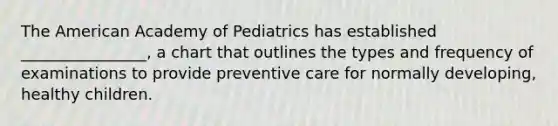 The American Academy of Pediatrics has established ________________, a chart that outlines the types and frequency of examinations to provide preventive care for normally developing, healthy children.