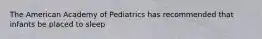 The American Academy of Pediatrics has recommended that infants be placed to sleep