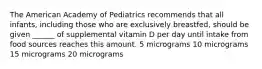 The American Academy of Pediatrics recommends that all infants, including those who are exclusively breastfed, should be given ______ of supplemental vitamin D per day until intake from food sources reaches this amount. 5 micrograms 10 micrograms 15 micrograms 20 micrograms