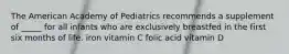 The American Academy of Pediatrics recommends a supplement of _____ for all infants who are exclusively breastfed in the first six months of life. iron vitamin C folic acid vitamin D