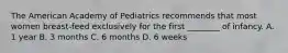 The American Academy of Pediatrics recommends that most women breast-feed exclusively for the first ________ of infancy. A. 1 year B. 3 months C. 6 months D. 6 weeks