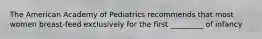 The American Academy of Pediatrics recommends that most women breast-feed exclusively for the first _________ of infancy